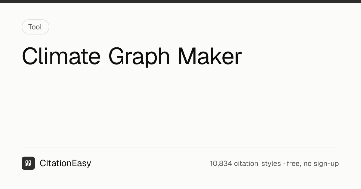 Climate Graph Maker - Temperature Line & Rainfall Bars | CitationEasy