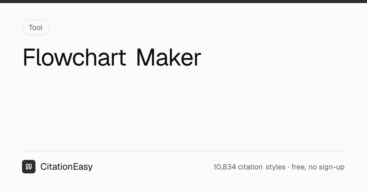 Flowchart Maker - Text to Flowchart with ISO Symbols | CitationEasy